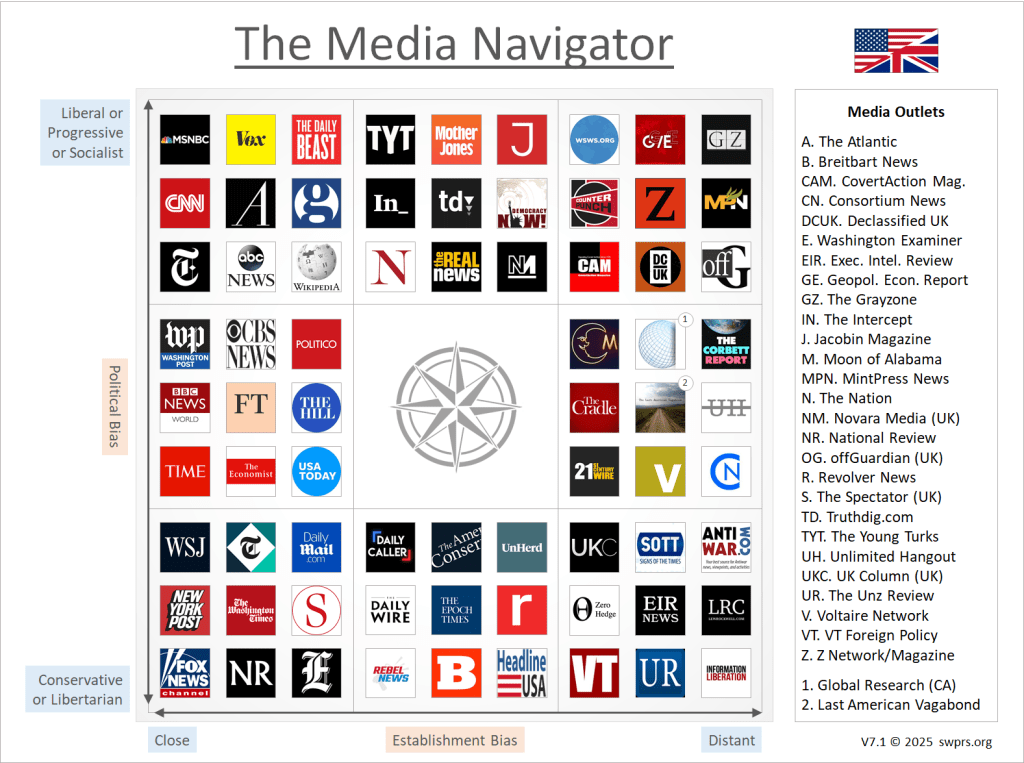 The SPR Media Navigator 2025